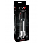 Автоматическая вакуумная помпа Blowjob Power Pump - Pipedream - в Хабаровске купить с доставкой