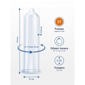 Презервативы MY.SIZE размер 57 - 10 шт. - My.Size - купить с доставкой в Хабаровске