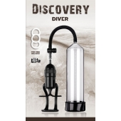 Вакуумная помпа Discovery Diver - Lola Games - в Хабаровске купить с доставкой