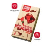 Презервативы Elasun Strawberry с аромато клубники - 10 шт. - Elasun - купить с доставкой в Хабаровске