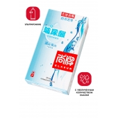 Ультратонкие презервативы Elasun Ultra-thin and Smooth - 10 шт. - Elasun - купить с доставкой в Хабаровске