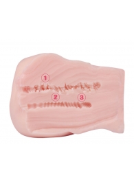 Мастурбатор-полуторс с 2 тугими тоннелями - S-HANDE - в Хабаровске купить с доставкой