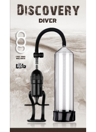 Вакуумная помпа Discovery Diver - Lola Games - в Хабаровске купить с доставкой