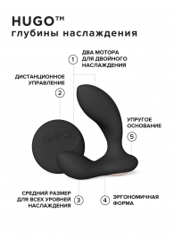 Черный вибромассажер простаты с пультом ДУ Hugo 2 Remote - Lelo - в Хабаровске купить с доставкой
