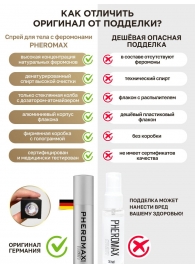 Концентрат феромонов без запаха Pheromax Man для мужчин - 14 мл. - Pheromax - купить с доставкой в Хабаровске