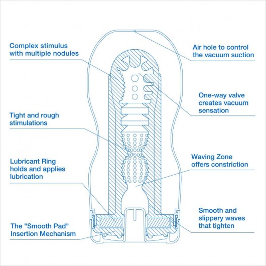 Мастурбатор с охлаждающей смазкой TENGA Original Vacuum Cup Extra Cool - Tenga - в Хабаровске купить с доставкой