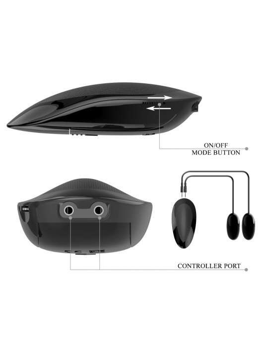 Вагина с руками поверх и вибрацией - Baile - в Хабаровске купить с доставкой